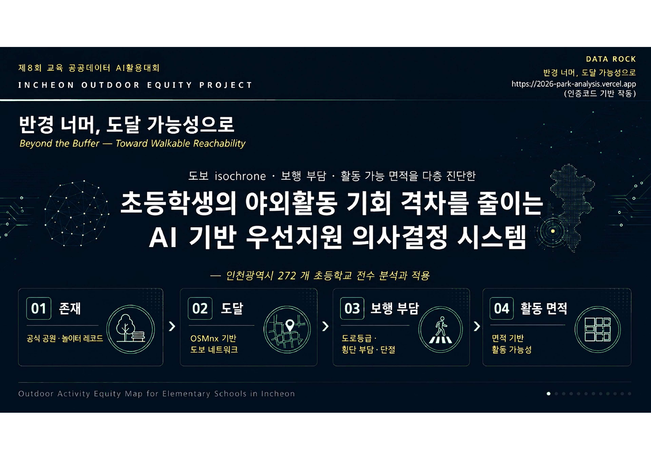 반경 너머, 도달 가능성으로 연구보고서 1쪽